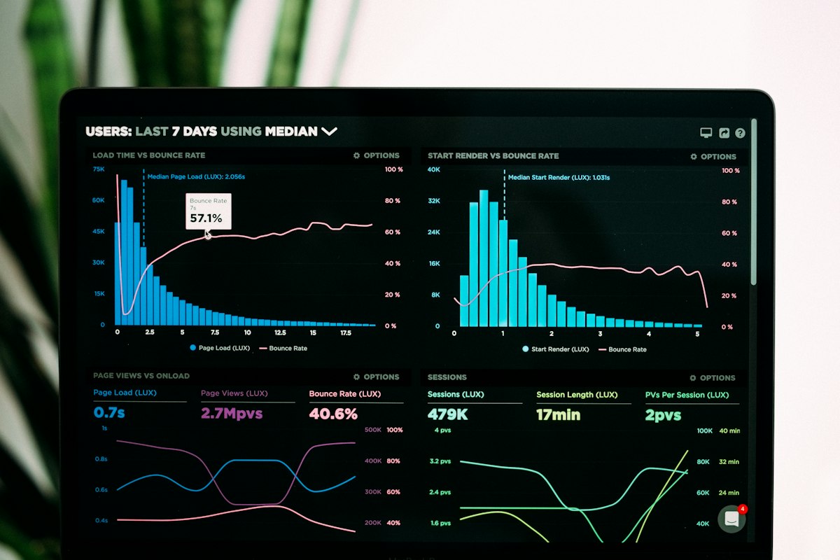 Laptop showing a dashboard interface